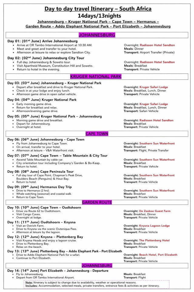 Sample Of A South African Travel Itinerary