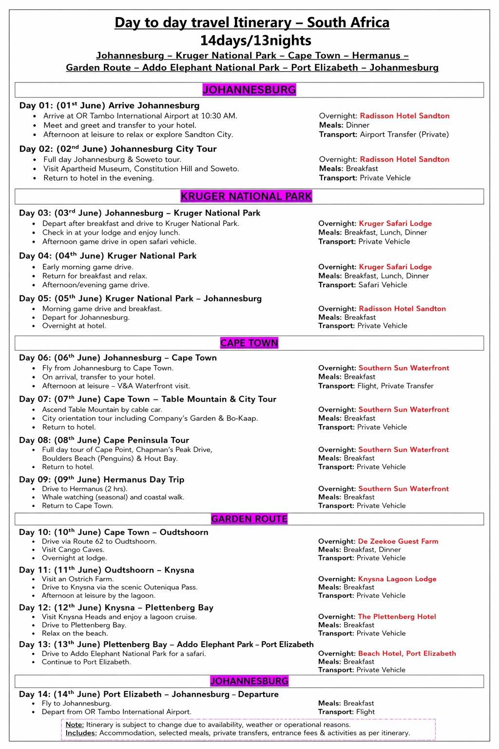 Sample Of A South African Travel Itinerary